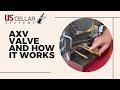 The new axv valve of split cooling systems and how it works
