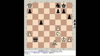 Stockfish 16.1 vs CS Tal 2 | Top Chess Engines Blitz, 240226 R4