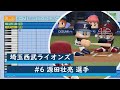 パワプロ応援歌 埼玉西武ライオンズ 6 源田壮亮選手 応援歌 パワプロ応援歌 埼玉西武ライオンズ 6 源田壮亮選手 応援歌