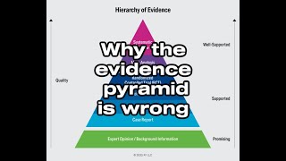 Why the evidence pyramid is wrong, anecdote is sometimes right, and expert opinion is the final word