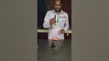 Part - 2 Reflection of light #experiment #physics #science #shorts #mandalstudy #light #reflection