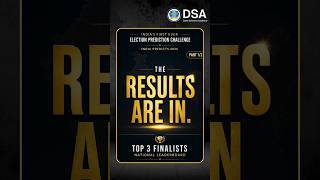 India Predicts 2026 — Top 3 Finalists Announced | Election Prediction Competition Results