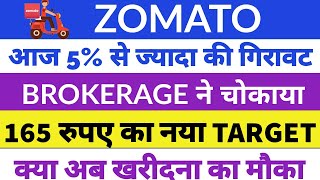Zomato share price • Zomato share target • Zomato share latest news | Zomato share news | ZOMATO
