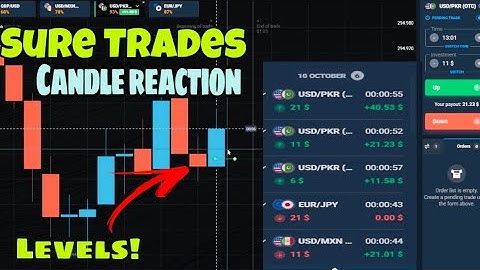 1 MINUTE CANDLESTICK READING IN QUOTEX BINARY OPTIONS TRADING 🔥| LEVELS IDENTIFY ✅|REAL KNOWLEDGE ⚠️