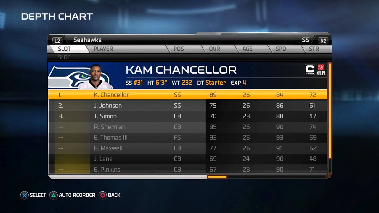 Madden 15 | Seattle Seahawks Tournament Depth Chart | Madden 15 Tips