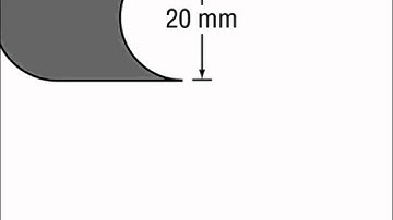 Geometry 11.4 Areas of Regular Polygons and Composite Figures