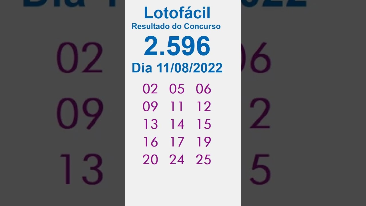 Resultado da Lotofácil 11/08/2022 Concurso 2596 de Hoje, Quinta-feira #Shorts #lotofácil #lotofacil