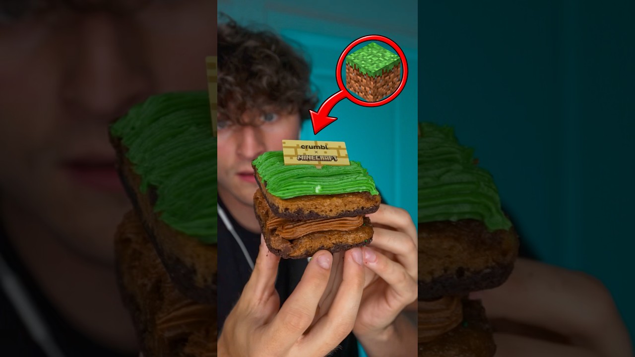 Latest Title & Thumbnail