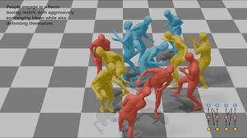 SIGGRAPH 2025 - Multi-Person Interaction Generation from Two-Person Motion Priors