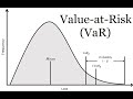 VaR (Value at Risk), explained