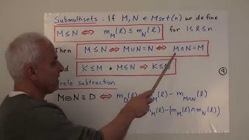 The realm of natural number multisets | Data structures in Mathematics Math Foundations 156