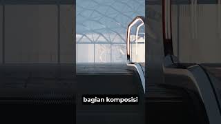 Heres The Considerations For Your Camera Angles Do You Have A Favorite?