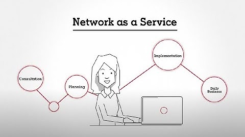 A1 Digital Network-as-a-Service (NaaS) - English