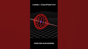 Schrödinger Equation simulation (with dynamic scaling) #schrodinger #wavefunction #quantum #physics