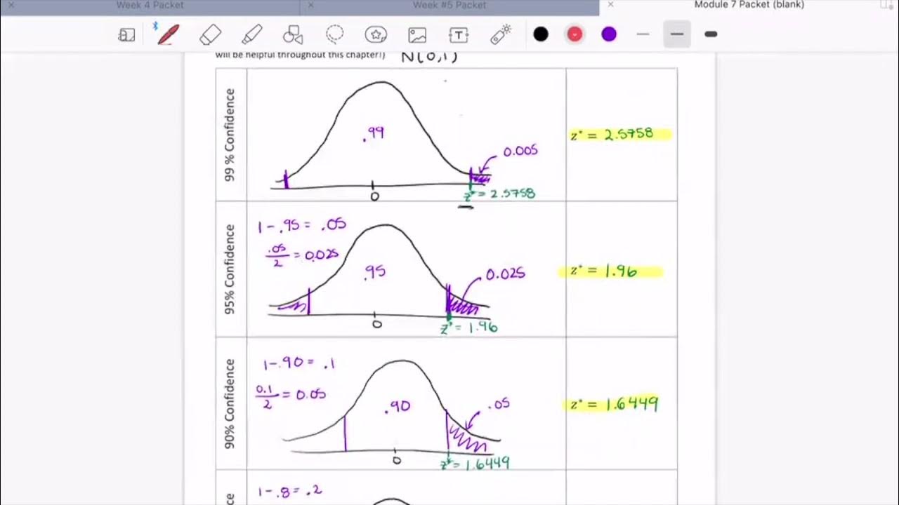 Module 7 Part 4 - YouTube