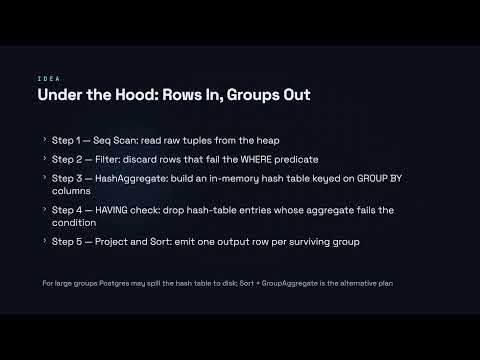 Aggregates and GROUP BY - PostgreSQL for Developers