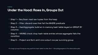 Aggregates and GROUP BY - PostgreSQL for Developers