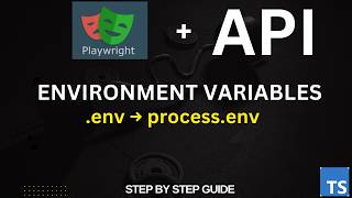 Environment Variables in Playwright API Testing | .env & process.env Explained