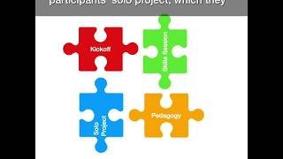 B-Fab - Faculty development in the Makerspace to support student learning