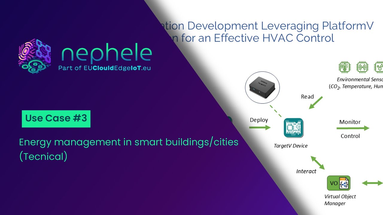 NEPHELE | UC3 Technical video | Energy Management in Smart Buildings
