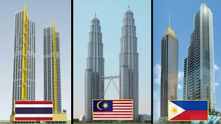 To Infinity and Beyond: The Most Skyscrapers in Southeast Asia 