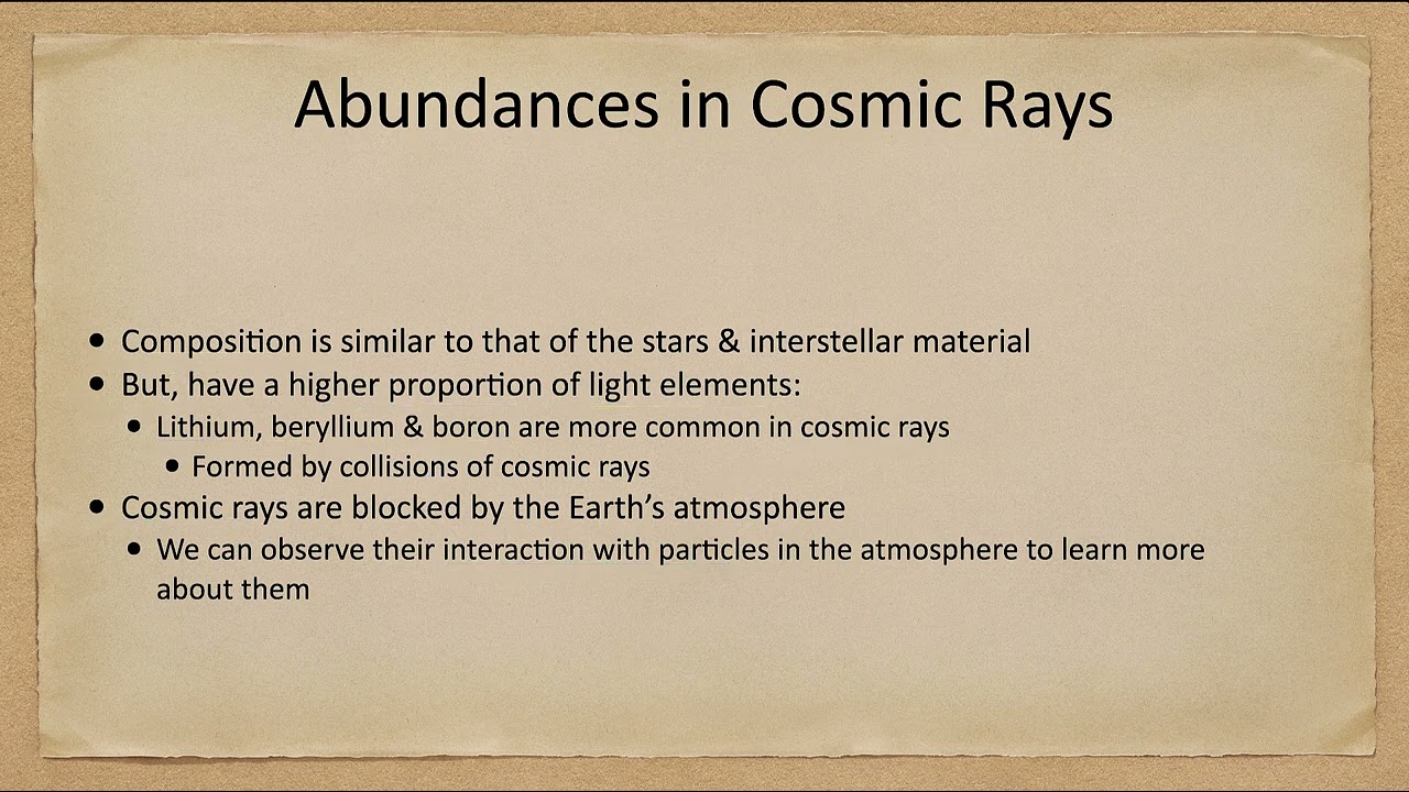 Lesson 20 - Lecture 2 - Cosmic Rays - OpenStax Astronomy 2023