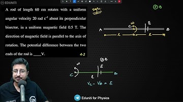 A rod of length 60 cm rotates with a uniform angular velocity 20 rad s–1 about its perpendicular bis