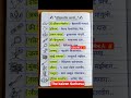इतिहासातील महत्त्वाचे वर्तमानपत्र ( सरळसेवा तलाठी साठी महत्त्वाचे)
