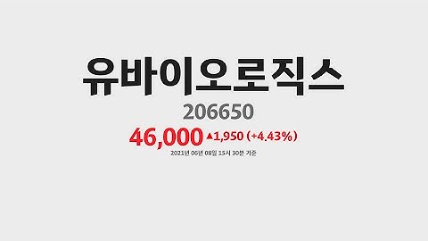 유바이오로직스 주가분석206650 2021년 06월 08일기준