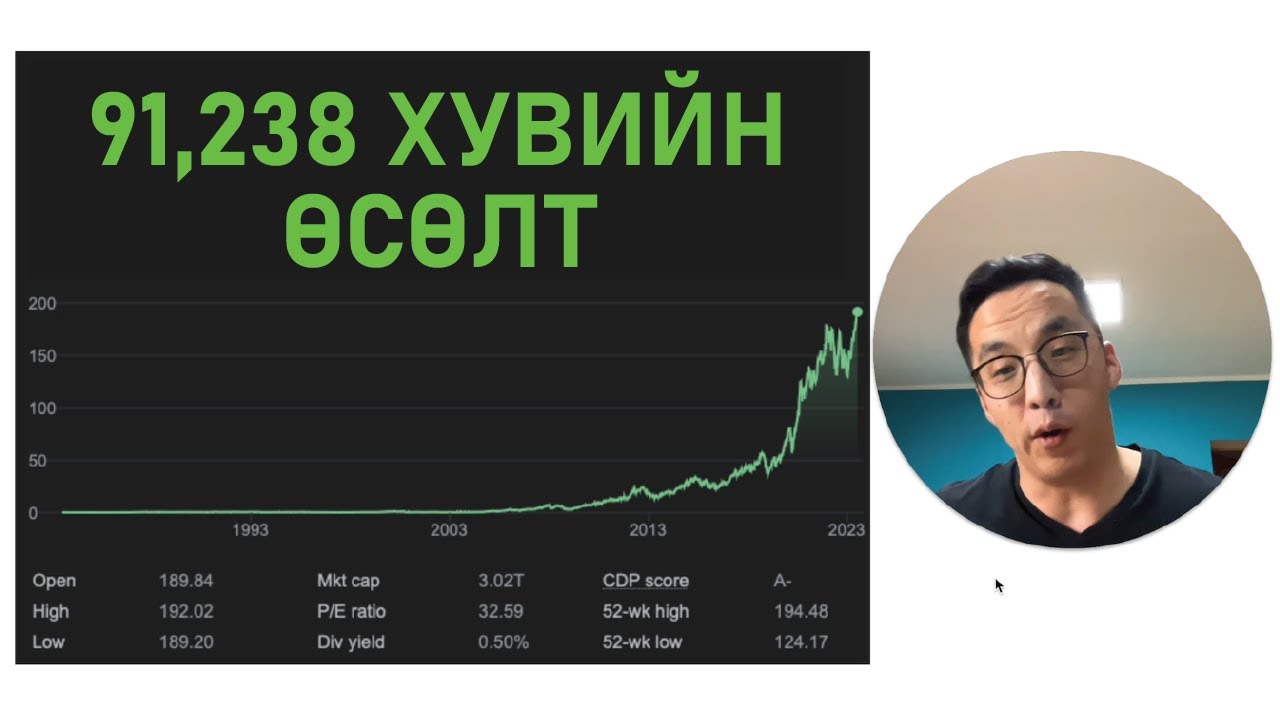 Технологийн компанийн хувьцаа: Таныг баян эсвэл ядуу болгоно. Хэрхэн зөв хөрөнгө оруулалт хийх вэ?