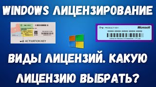 Лицензирование Windows на примере Windows 10 на ИЗИЧЕ! Виды лицензий и какую выбрать?