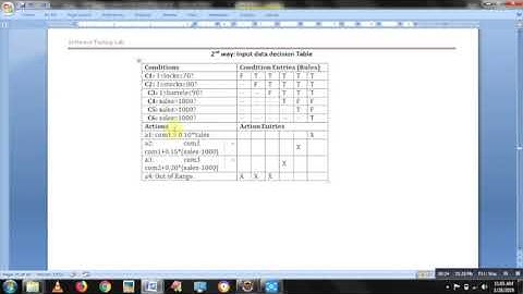 ISE-6-15ISL67- Commission Problem using Decision Table
