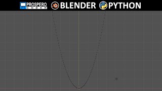 Extruding Along Function Graphs in Python