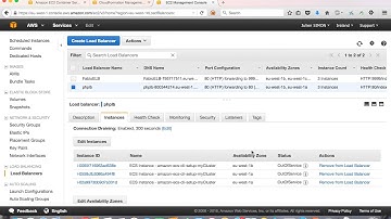 Docker on AWS with Amazon ECR & ECS (Part 4)