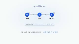 How to Find Large Attachments in Gmail (2026) — larger:10M + 3 More Searches