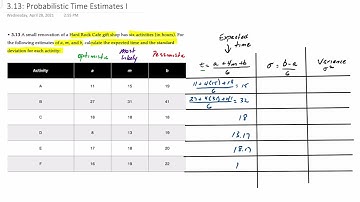 Project Management: Probabilistic Time Estimates I