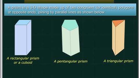 Visualising solid shapes U-15 class.7