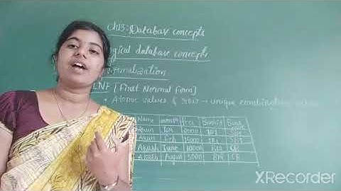 CHAPTER13:DATABASE CONCEPTS