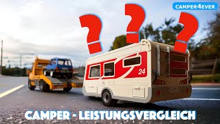 Wer schleppt den Camper ab❓Vergleich Automobilclubs und gibt es Alternativen❗➡Das müsst ihr wissen