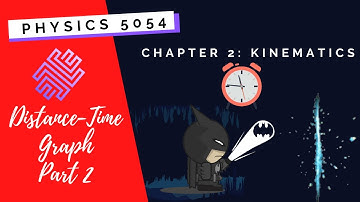 Ch 2 Distance Time Graph Part 2  Uniform Motion