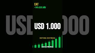 IA Indirecta: Por qué Caterpillar subió 74%  que nadie lo vio venir