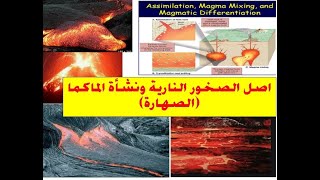 اساسيات الصخور النارية - نشأة الصهارة (الماكما) وتطورها.