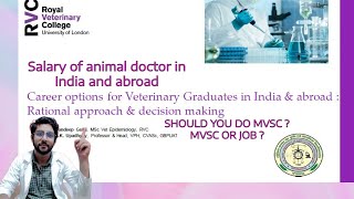 ? Career options for Veterinary Graduates in India & abroad | Salary and Scope of Veterinary 2024