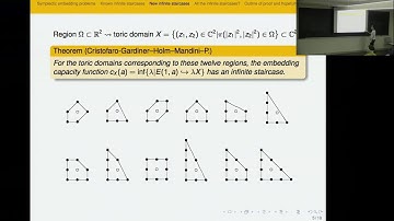 Infinite staircases in symplectic embedding problems