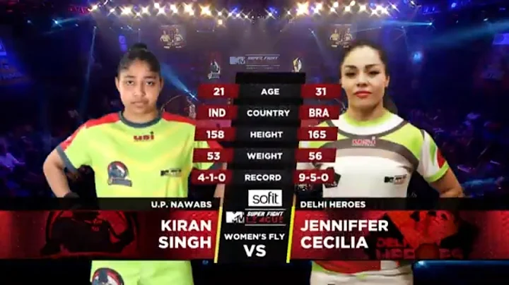 U.P. Nawabs Vs Delhi Heroes  | MTV Super Fight Lea...