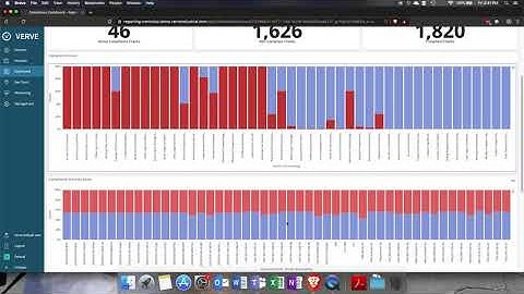 Assess configuration insecurities with Verve | Verve is now Rockwell Automation SecureOT