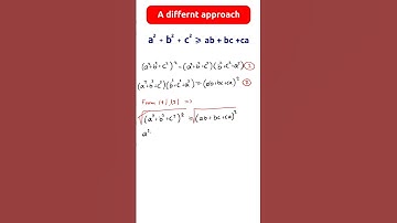 Proving a basic inequality - A different look.