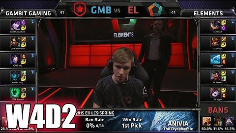 [INCOMPLETE] Gambit Gaming vs Elements | S5 EU LCS Spring 2015 Week 4 Day 2 | GMB vs EL 60FPS