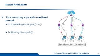 ISCC Task Offloading for Automatic Speech Recognition in Edge-Cloud Computing Based Mobile Networks