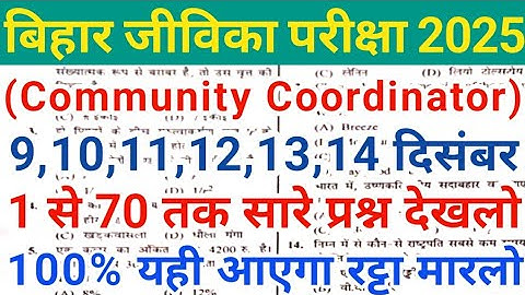 Bihar Jeevika Community Coordinator 9 December to 15 December Expected Question Paper 2025